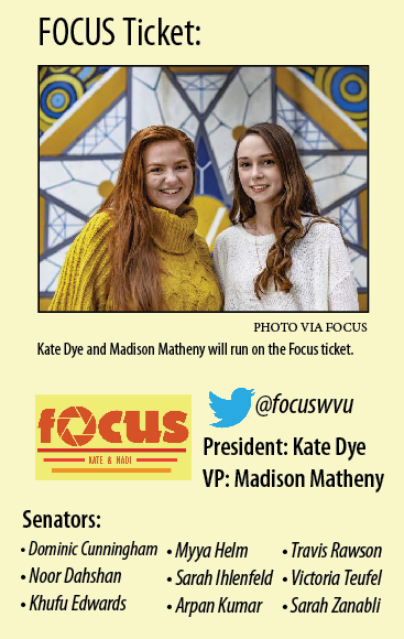 focus ticket